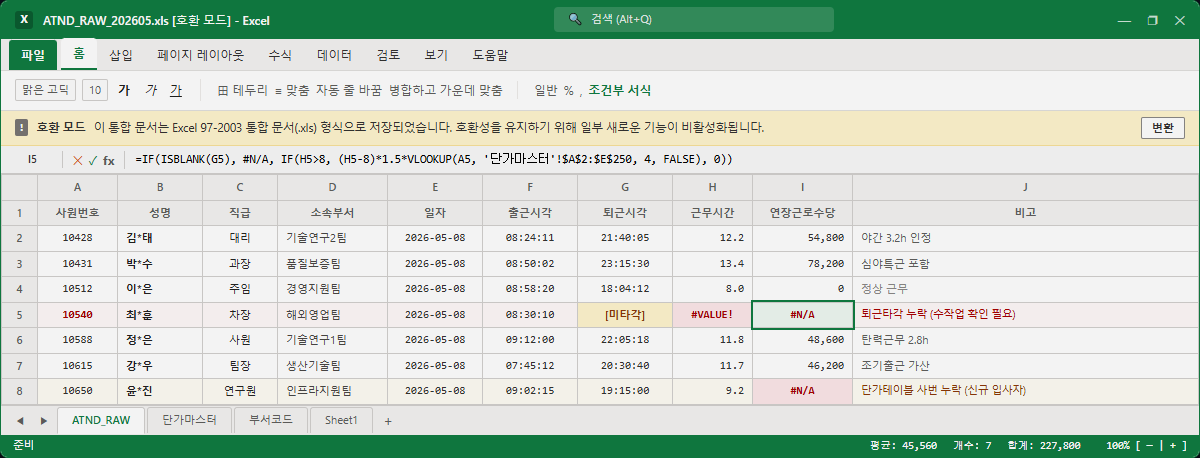 [참고자료] 구형 ERP에서 출력된 원천 덤프 파일(ATND_RAW_202605.xls) 및 VLOOKUP·#VALUE! 수식 오류 화면 예시